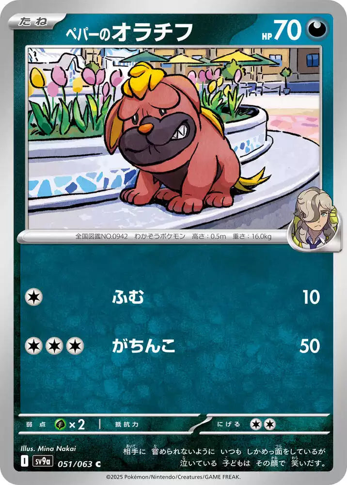 Pokémon TCG Card Arven's Maschiff